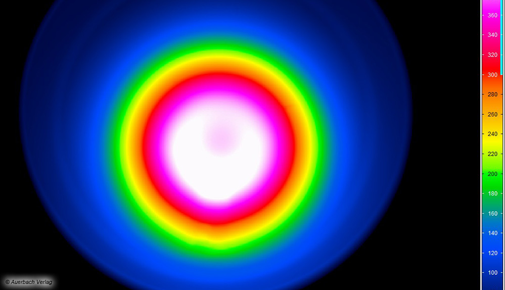 Das Infrarotbild der WMF-Pfanne zeigt eine perfekte Wärmeverteilung bei Nutzung auf dem Induktionskochfeld