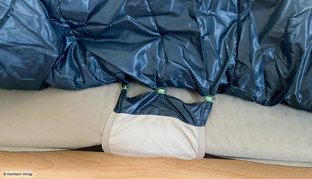 Mithilfe von zwei Bändern wird der Therm-a-Rest an der Isomatte befestigt, um lästiges Hin- und Herrutschen zu vermeiden