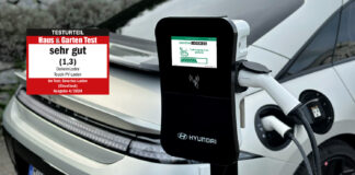 DaheimLader Test PV-Laden