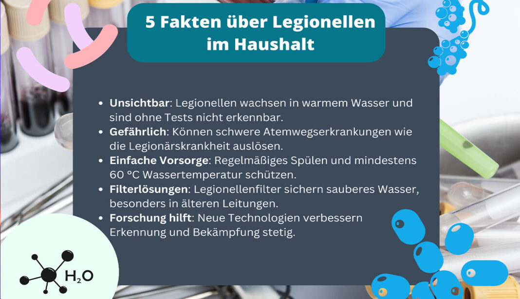 Fakten zu Legionellen