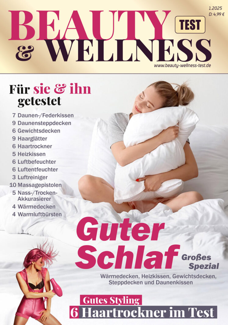 Beauty & Wellness 2025