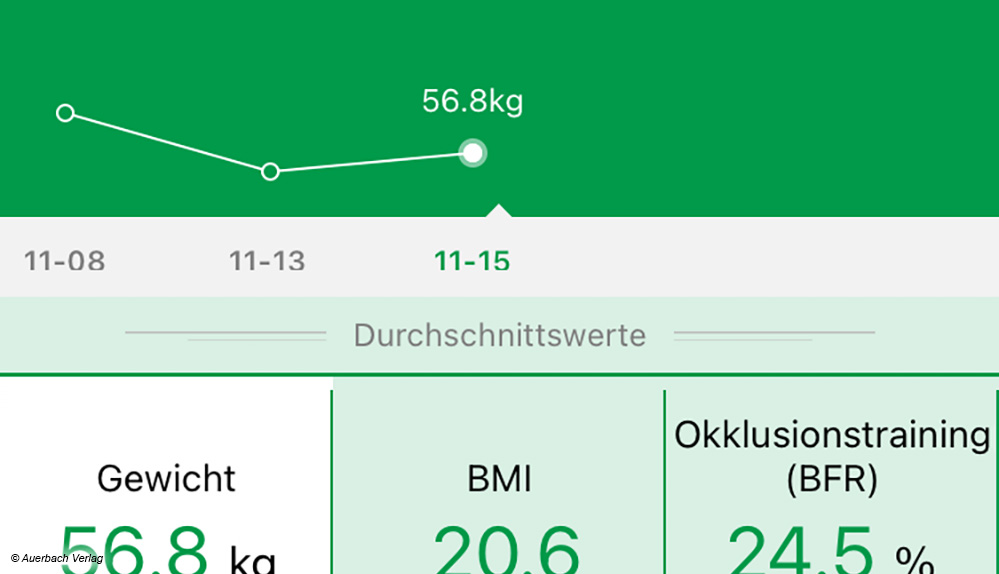 Eta nutzt eine eigene App, die nicht ganz so ansprechend gestaltet ist, aber ebenfalls einen guten Überblick bietet